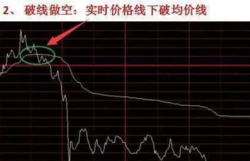 一位穿越牛熊的股民从大亏到全职炒股牢记这份打短口诀深刻
