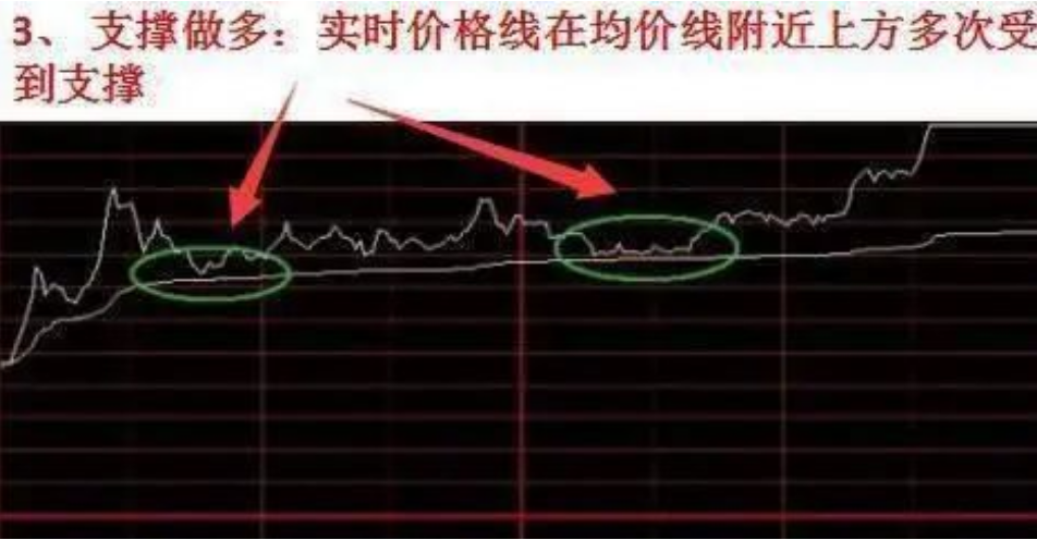 一位穿越牛熊的股民从大亏到全职炒股牢记这份打短口诀深刻