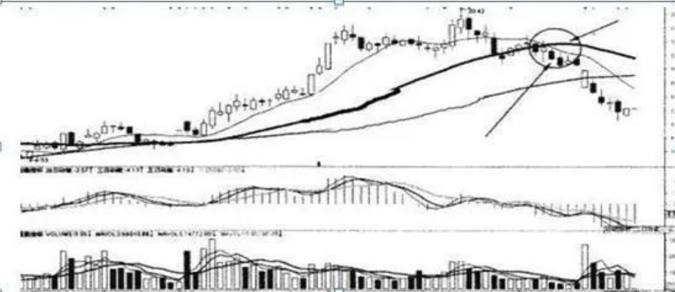 一位穿越牛熊的股民从大亏到全职炒股牢记这份打短口诀深刻