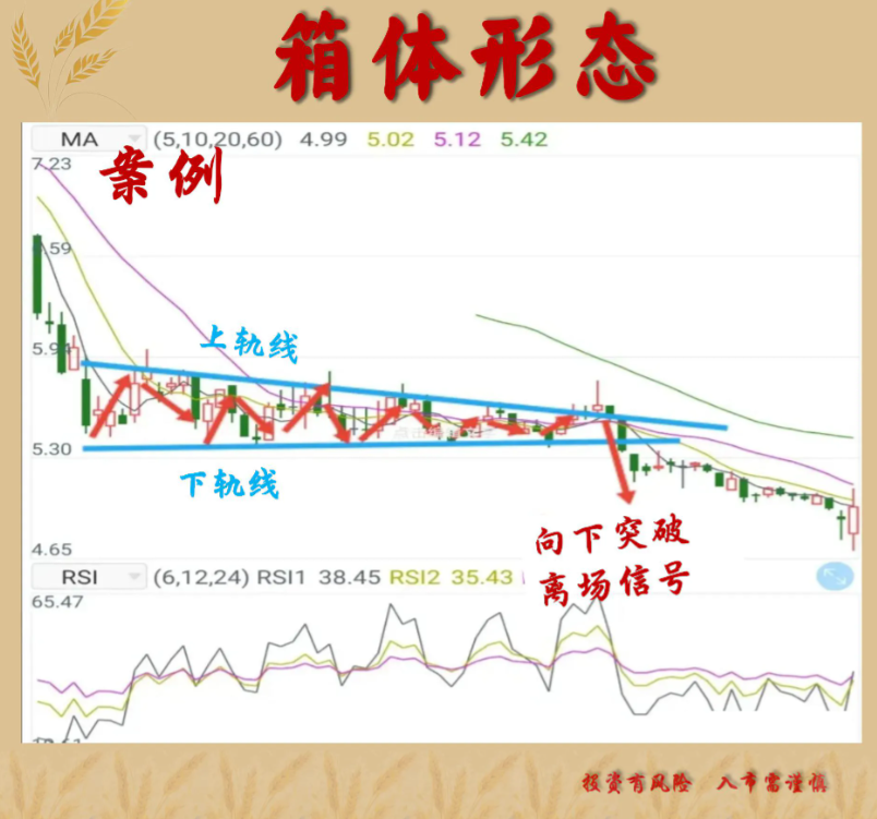 速读！金融大佬解答一只股票股价尾盘突然拉高这意味着什么