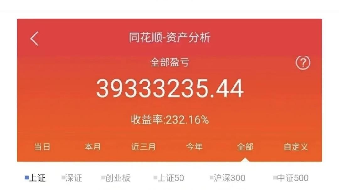 股海沉浮岁月如歌从入市30W到4000W我荆棘丛生的炒股之路