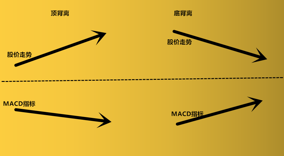 股海沉浮岁月如歌从入市30W到4000W我荆棘丛生的炒股之路