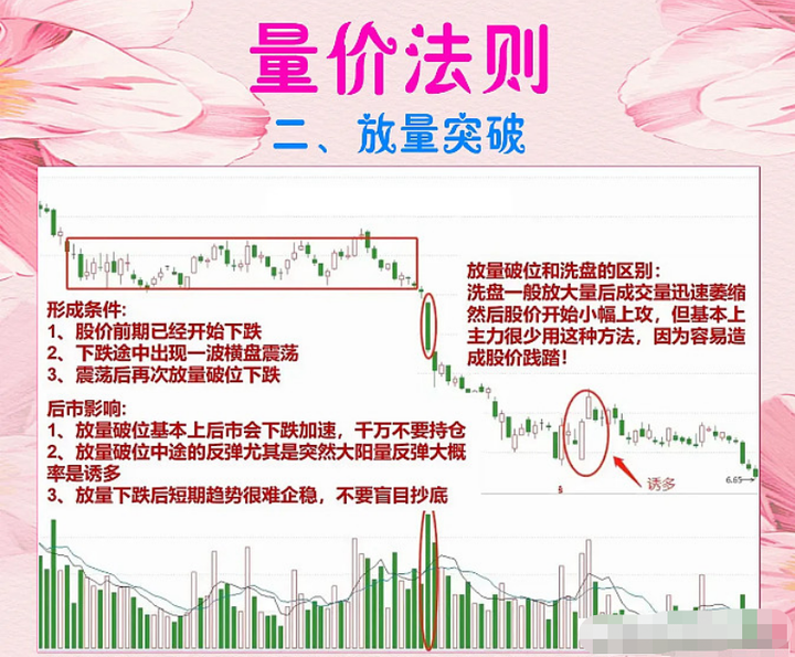 炒股给你的感受是什么？十六年老股民的肺腑之言仅分享一次！