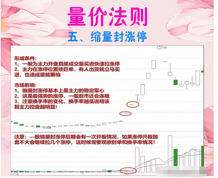 炒股给你的感受是什么？十六年老股民的肺腑之言仅分享一次！