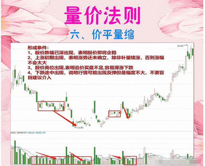 炒股给你的感受是什么？十六年老股民的肺腑之言仅分享一次！