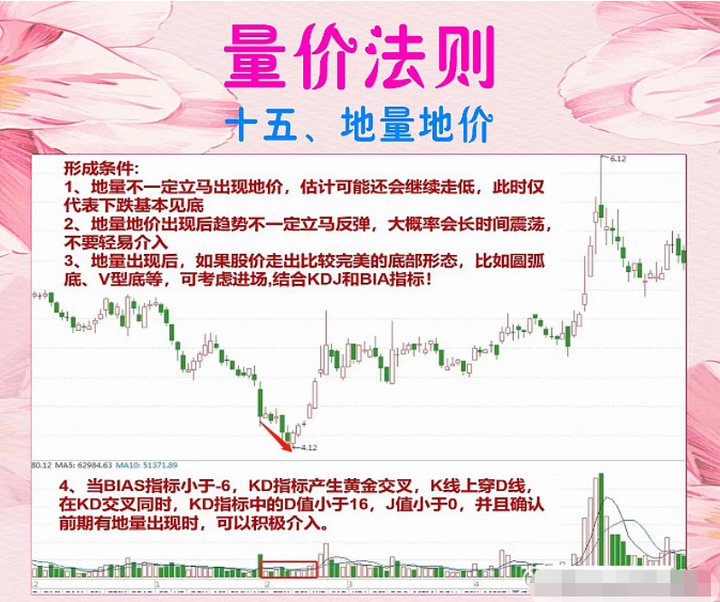 炒股给你的感受是什么？十六年老股民的肺腑之言仅分享一次！