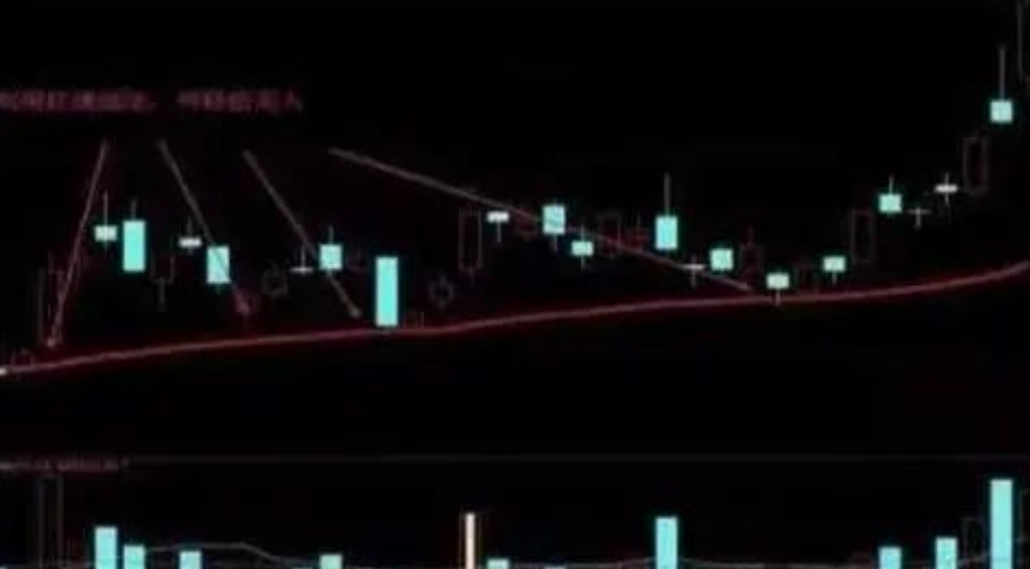 炒股反复牢记五个数字10205060721你将盈利不断