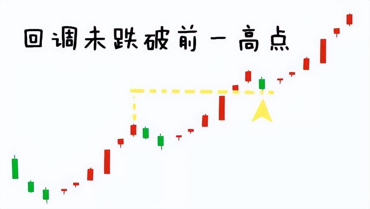 如何才能成为炒股高手将股市变成自己的提款机呢？此文值得深读