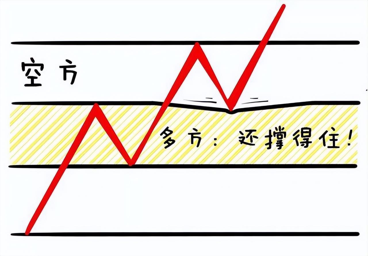 如何才能成为炒股高手将股市变成自己的提款机呢？此文值得深读