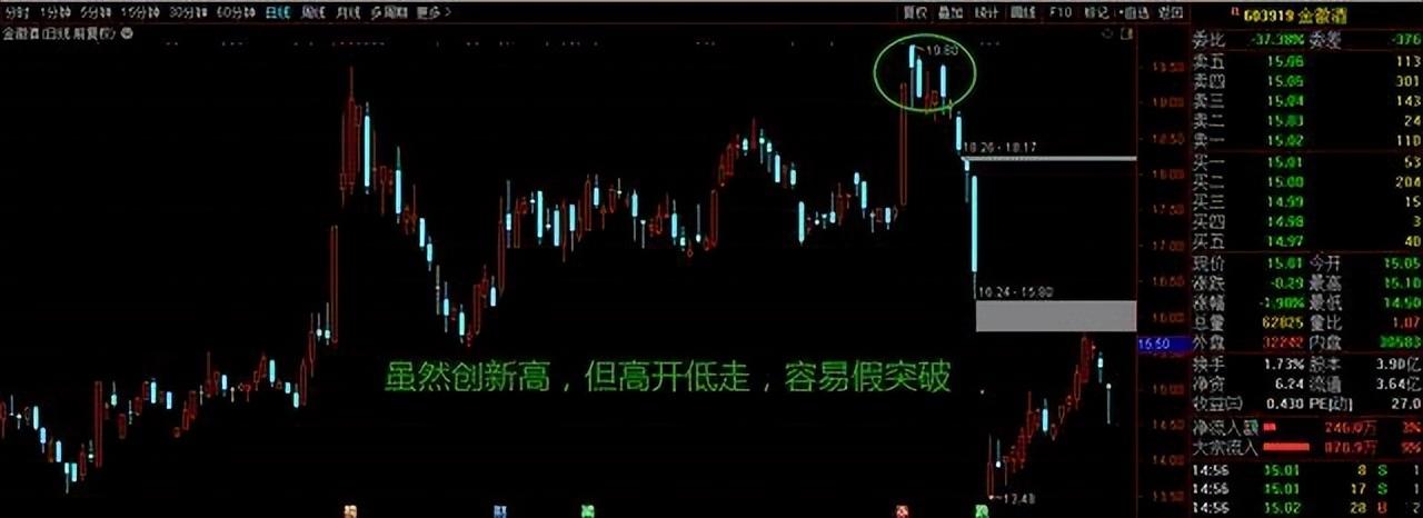 如何才能成为炒股高手将股市变成自己的提款机呢？此文值得深读