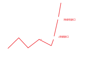 中国股市里真正赚钱的一种人耐心比什么都重要这才是大道至简