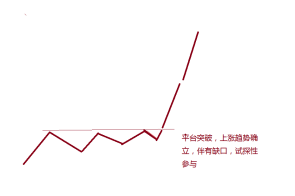 中国股市里真正赚钱的一种人耐心比什么都重要这才是大道至简