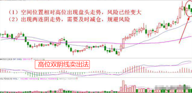 中国股市里真正赚钱的一种人耐心比什么都重要这才是大道至简