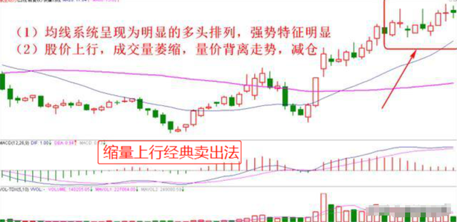 中国股市里真正赚钱的一种人耐心比什么都重要这才是大道至简