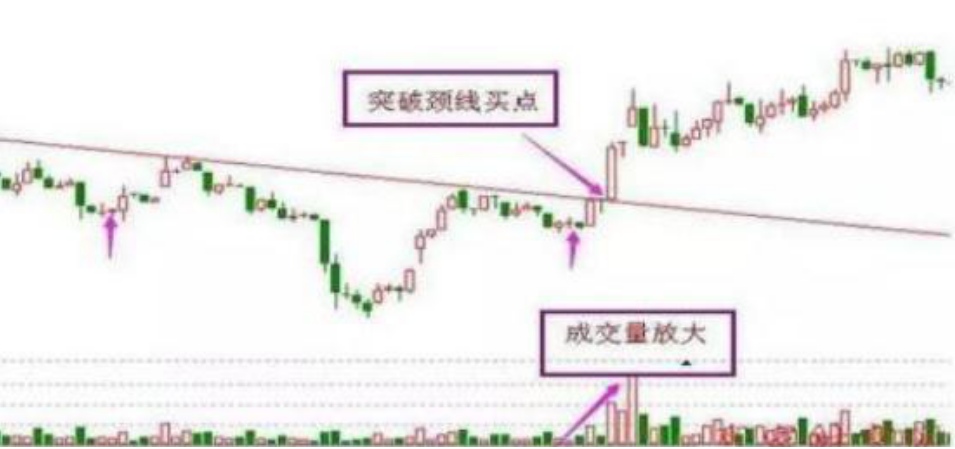 巴菲特点透中国股市只有拥有过人的思维才能屹立在金字塔顶端！