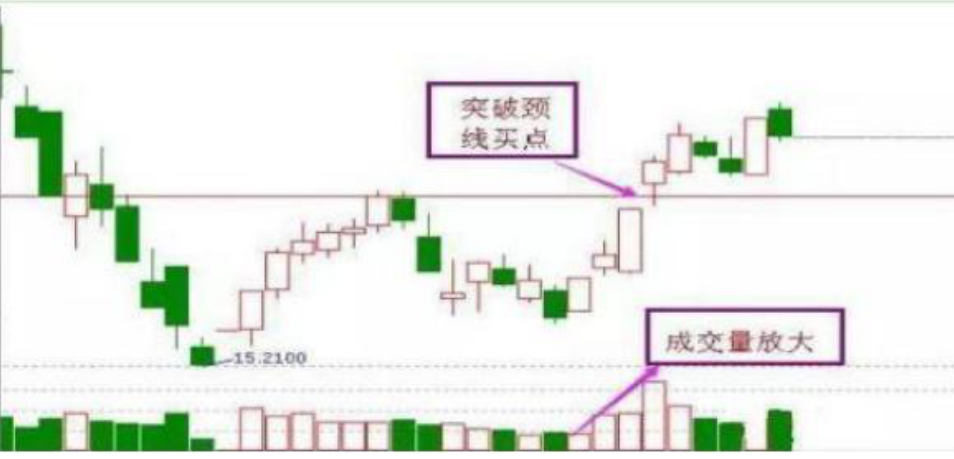 巴菲特点透中国股市只有拥有过人的思维才能屹立在金字塔顶端！
