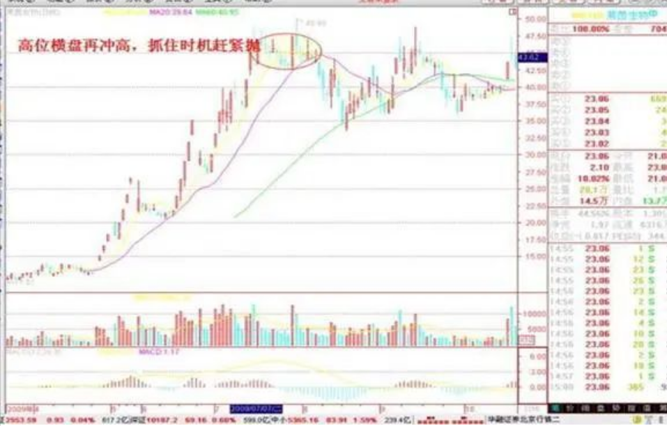 A股永远赚钱只有这种人简单的事情重复做把盈利当成一种习惯
