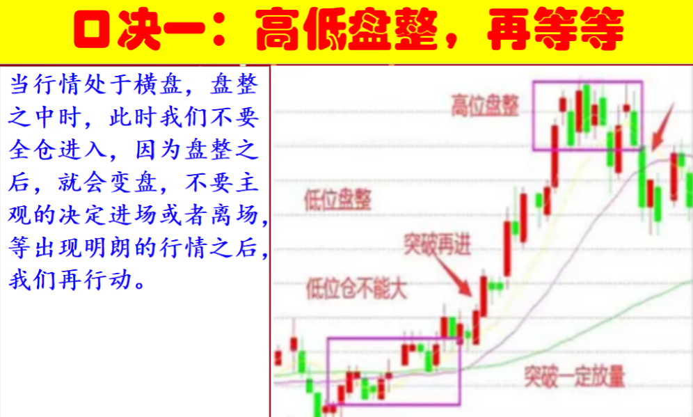 炒股16年从亏损80到现在财务自由分享以下经验都是心里话