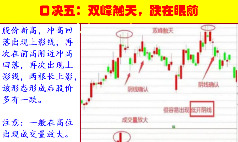 炒股16年从亏损80到现在财务自由分享以下经验都是心里话