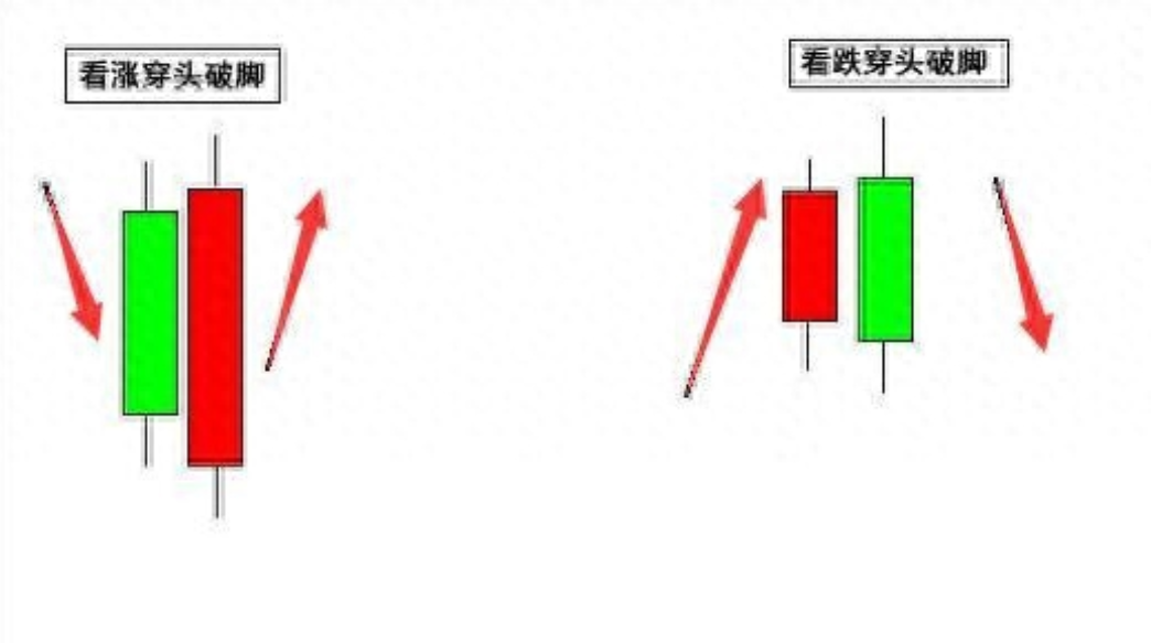 中国股市最简单却能让你轻松获利的办法适合晚上睡不着的人看