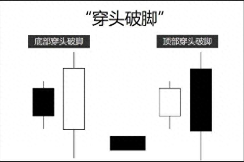 中国股市最简单却能让你轻松获利的办法适合晚上睡不着的人看