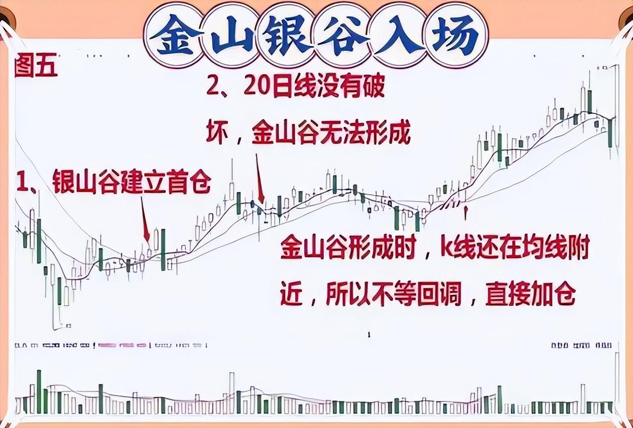 职业炒股17年散户如何防止被割韭菜？总结了些经验分享给大家