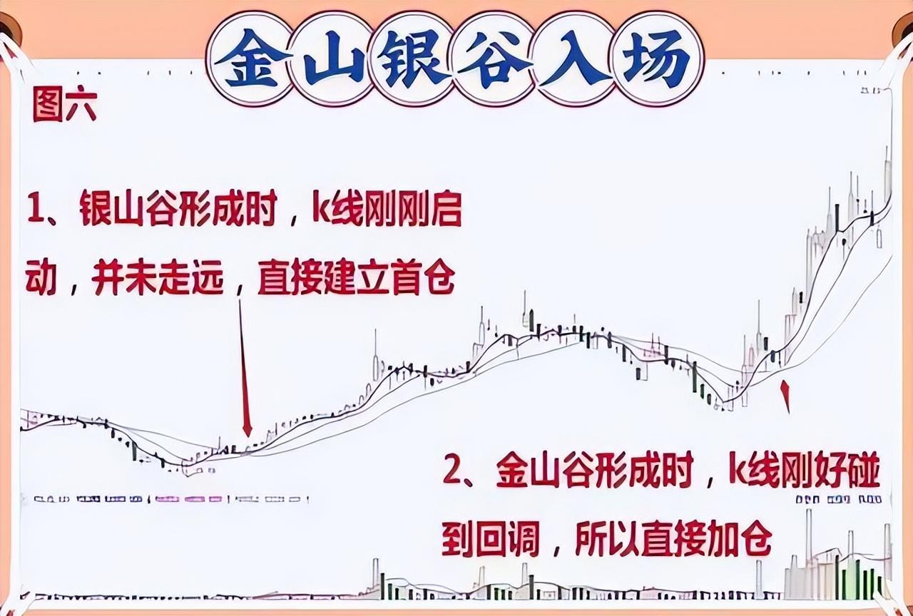 职业炒股17年散户如何防止被割韭菜？总结了些经验分享给大家