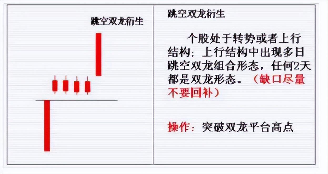 如何建立自己的交易系统完整的交易系统应该包含这些方面