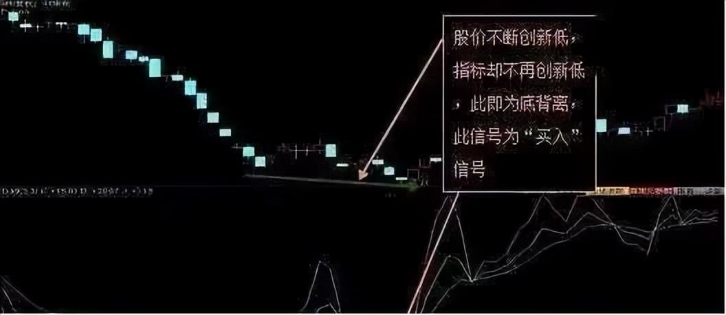 中国股市涨停缩倍量战法抓强势股的低吸良机！建议反复阅读！