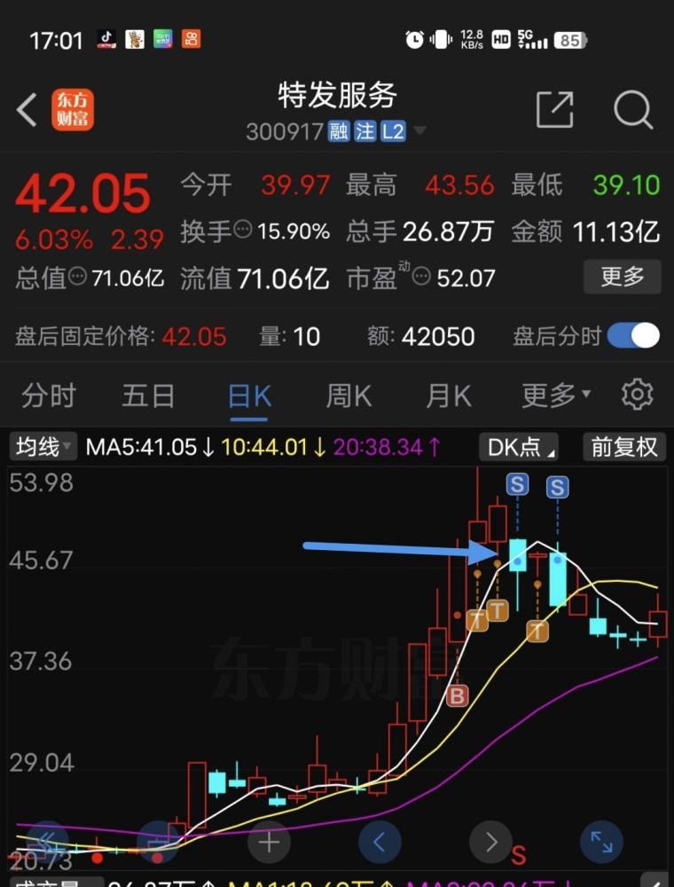 怎样建立和不断完善自己的交易系统？