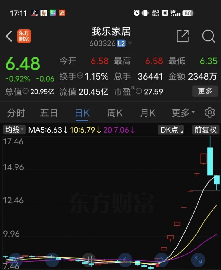 怎样建立和不断完善自己的交易系统？