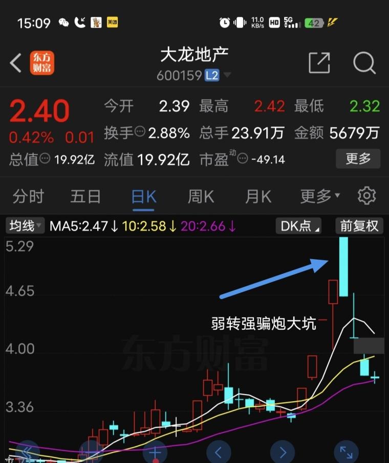 怎样建立和不断完善自己的交易系统？
