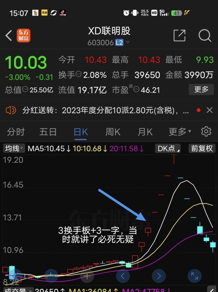 怎样建立和不断完善自己的交易系统？