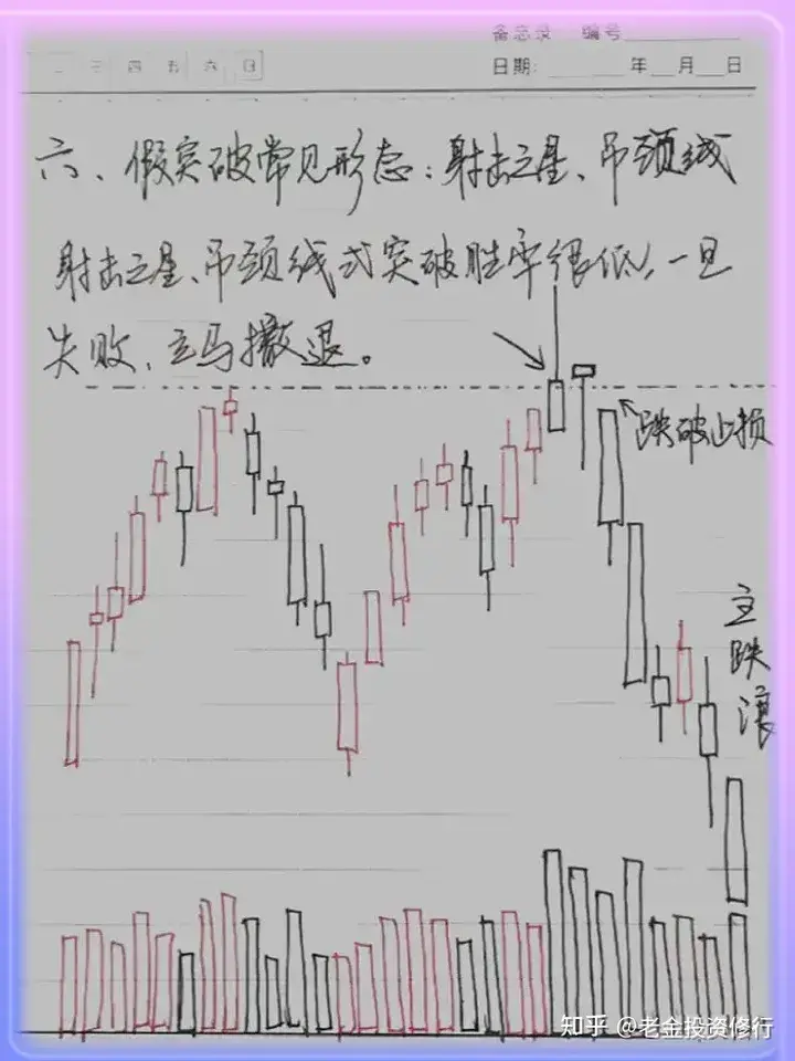 永不亏钱的炒股方法是什么？写给所有迷茫散户的一封信！认真看完