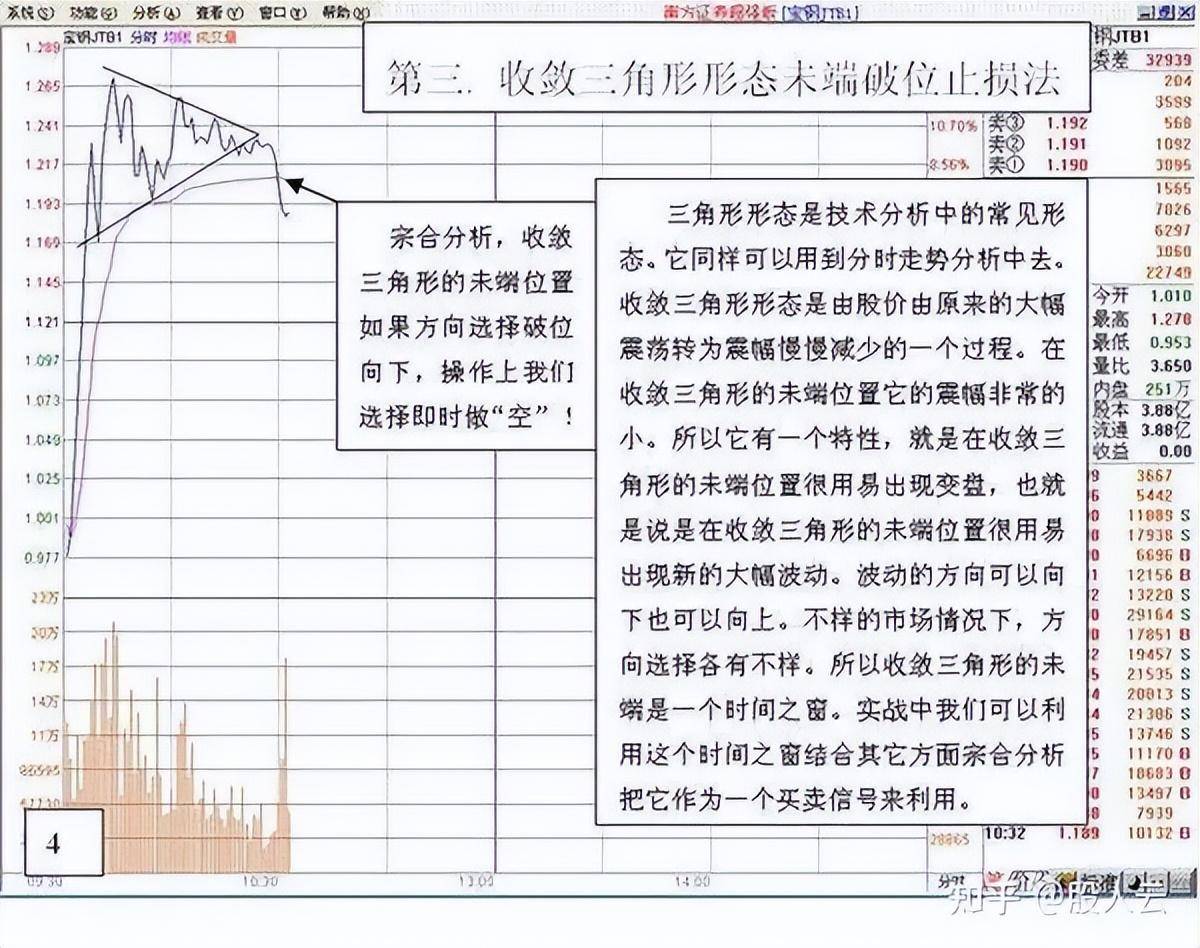 为什么说炒股不能永远满仓？看完这篇就懂了