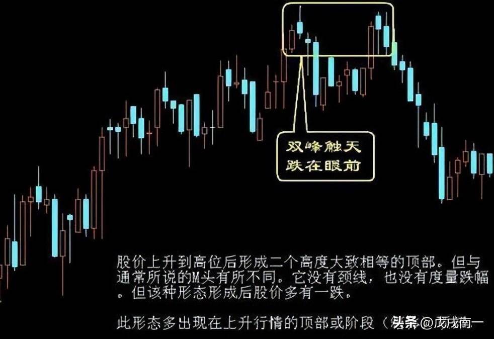 短线炒股十大精髓再忙也要花5分钟背熟让你少奋斗10年