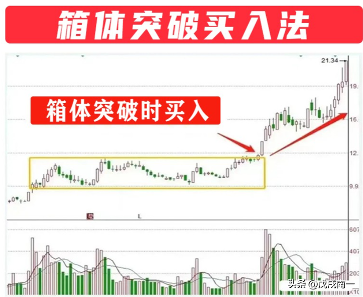 炒股悟道是什么感觉？悟道之后会怎样？听一位股票交易高手说说！