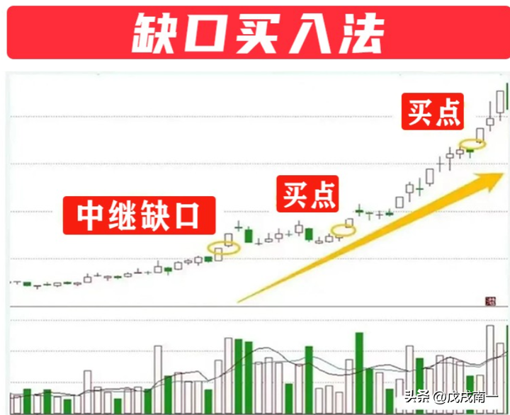 炒股悟道是什么感觉？悟道之后会怎样？听一位股票交易高手说说！