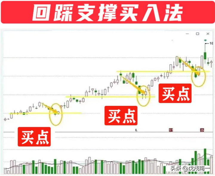 炒股悟道是什么感觉？悟道之后会怎样？听一位股票交易高手说说！