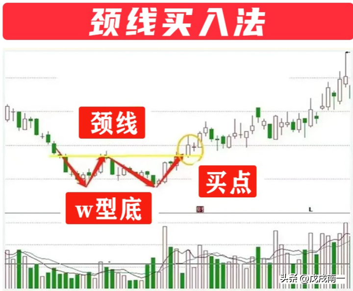 炒股悟道是什么感觉？悟道之后会怎样？听一位股票交易高手说说！