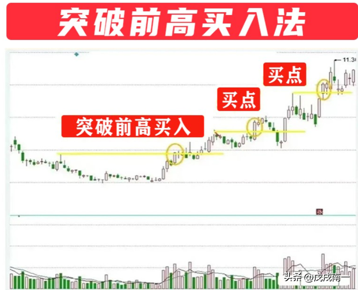 炒股悟道是什么感觉？悟道之后会怎样？听一位股票交易高手说说！