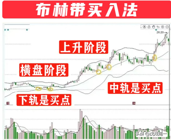 炒股悟道是什么感觉？悟道之后会怎样？听一位股票交易高手说说！