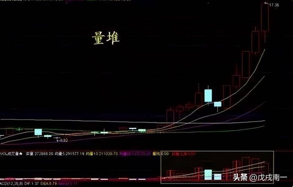 洗盘如果散户洗不掉庄家会怎么办？这是我看到的最好的文章