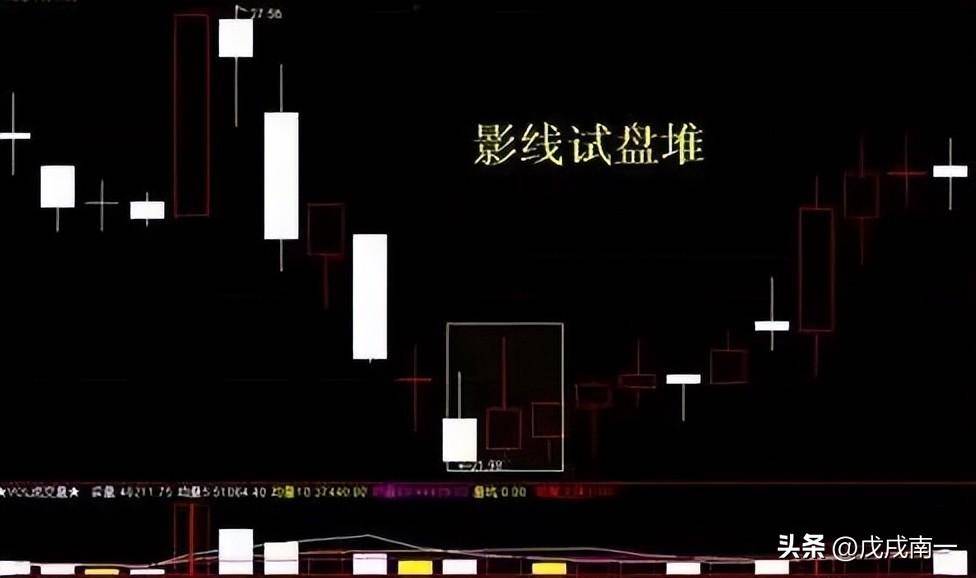 洗盘如果散户洗不掉庄家会怎么办？这是我看到的最好的文章