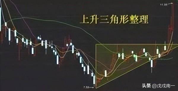 洗盘如果散户洗不掉庄家会怎么办？这是我看到的最好的文章
