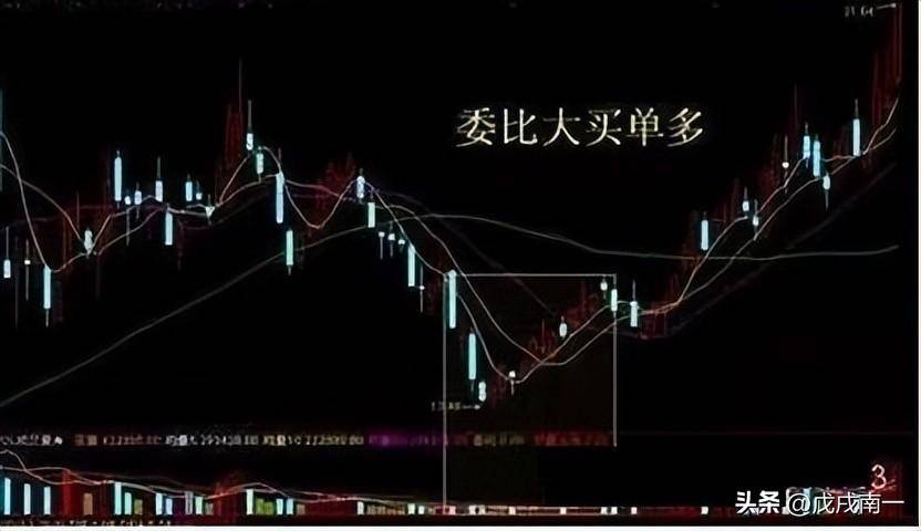 洗盘如果散户洗不掉庄家会怎么办？这是我看到的最好的文章
