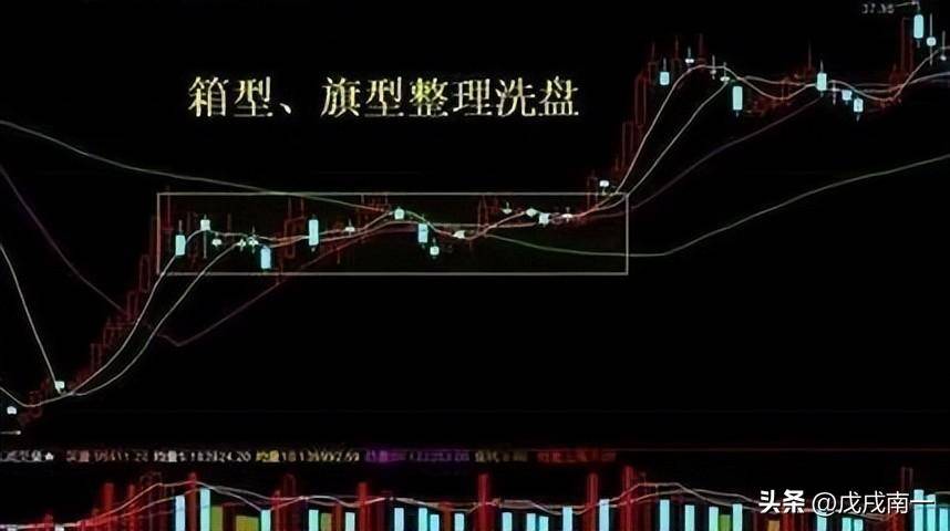 洗盘如果散户洗不掉庄家会怎么办？这是我看到的最好的文章