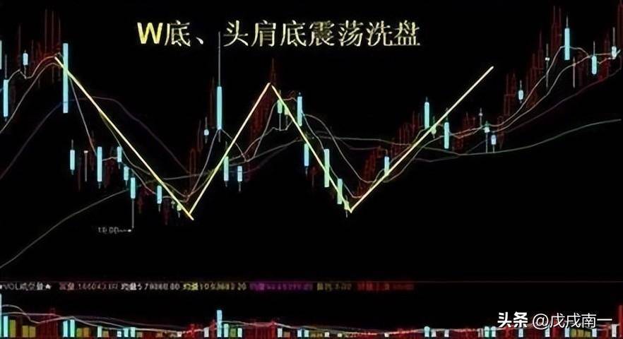 洗盘如果散户洗不掉庄家会怎么办？这是我看到的最好的文章