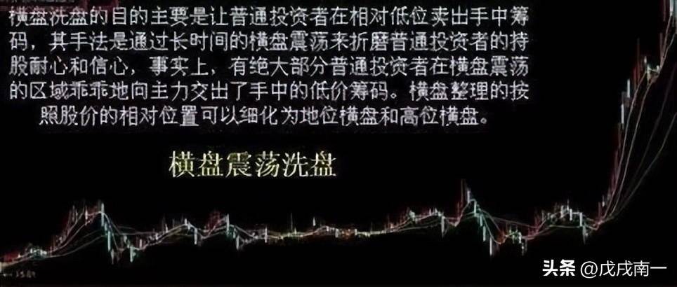 洗盘如果散户洗不掉庄家会怎么办？这是我看到的最好的文章