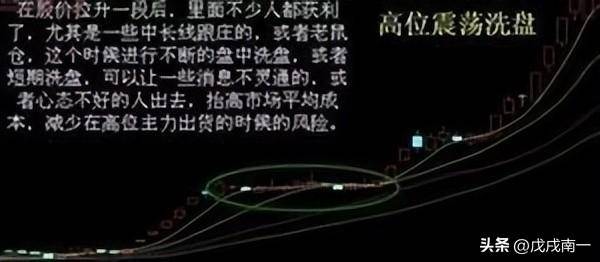 洗盘如果散户洗不掉庄家会怎么办？这是我看到的最好的文章